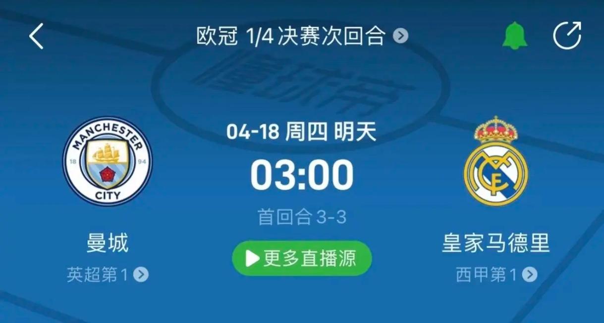 的市场收益