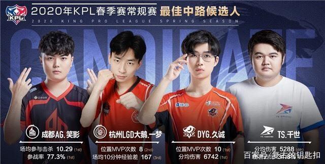 英超最佳阵